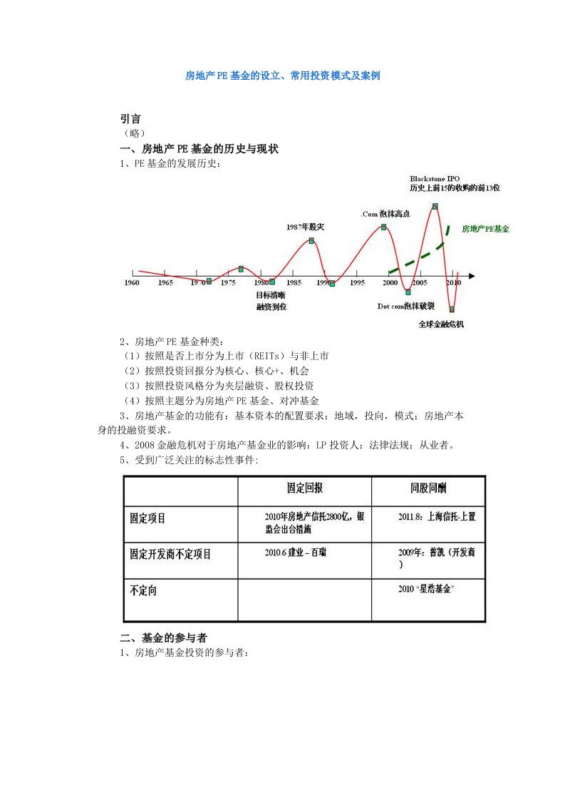 房地产PE基金的设立、常用投资模式及案例