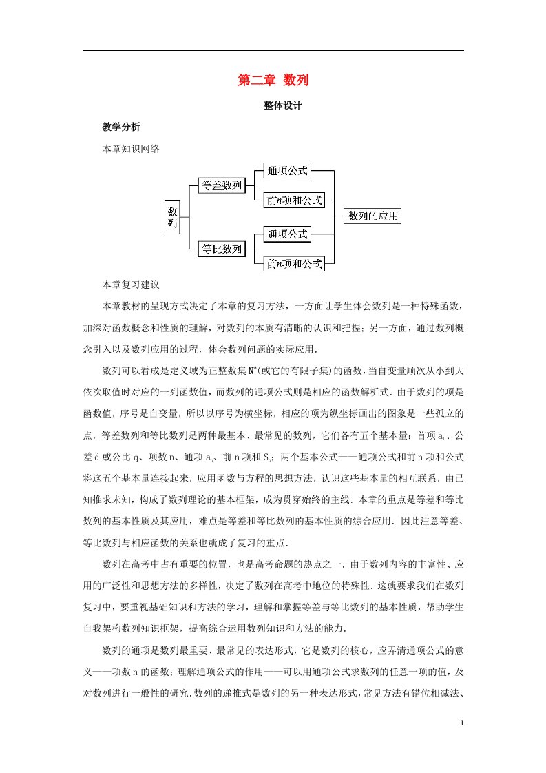 高中数学