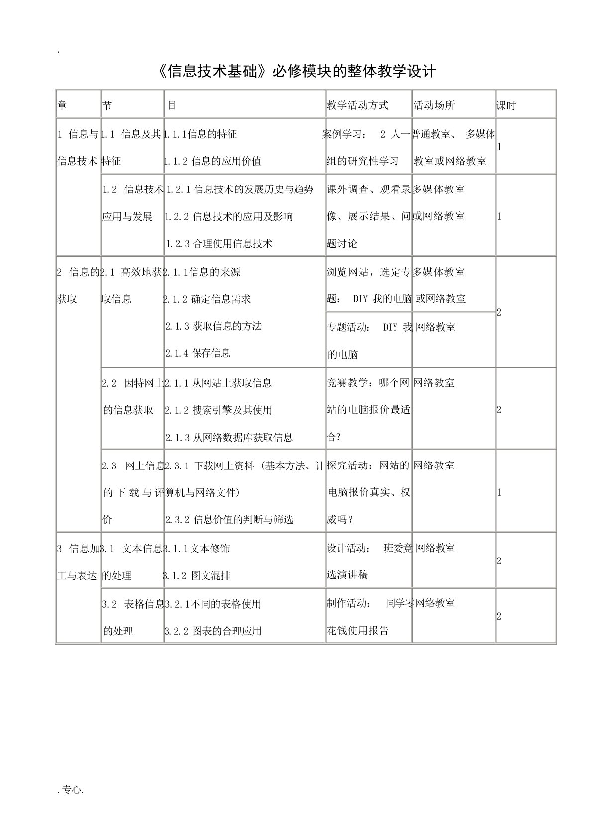 信息技术《信息技术基础》必修模块的整体教学设计大学课件