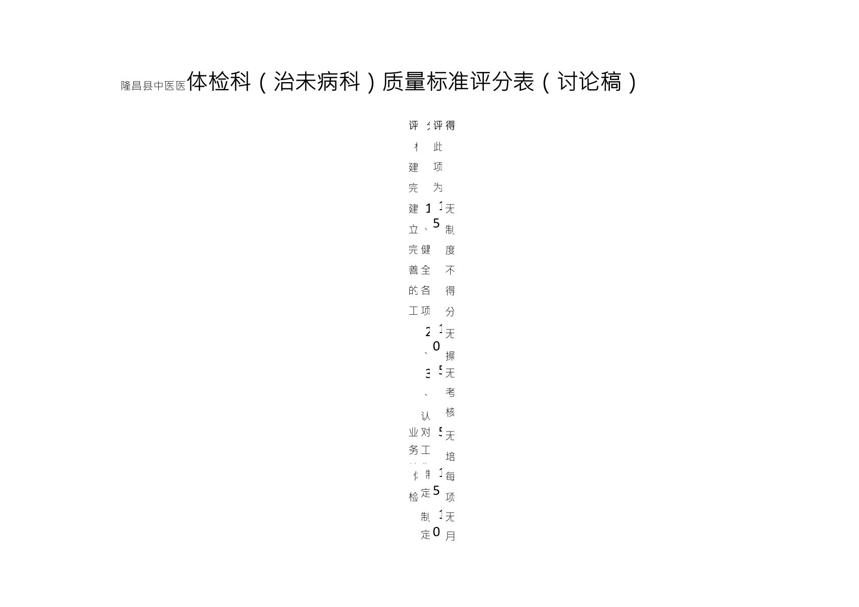 体检科质量标准评分表