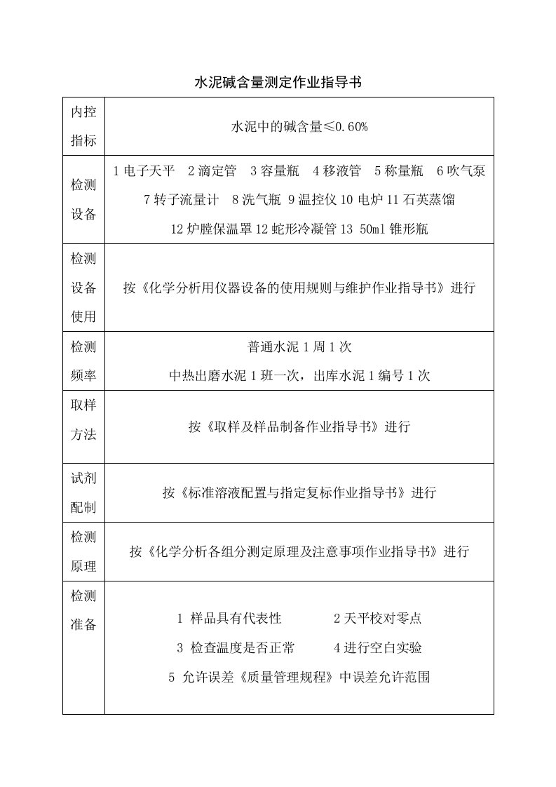 水泥碱含量作业指导书