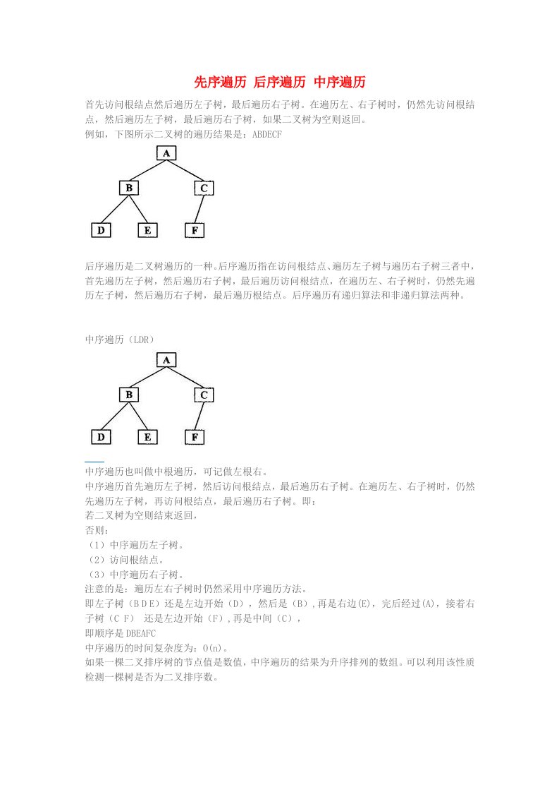 学习电脑信息先序遍历后序遍历中序遍历