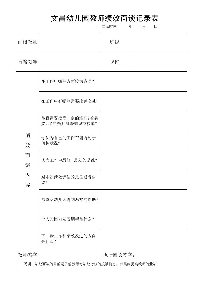 幼儿园教师绩效面谈记录表