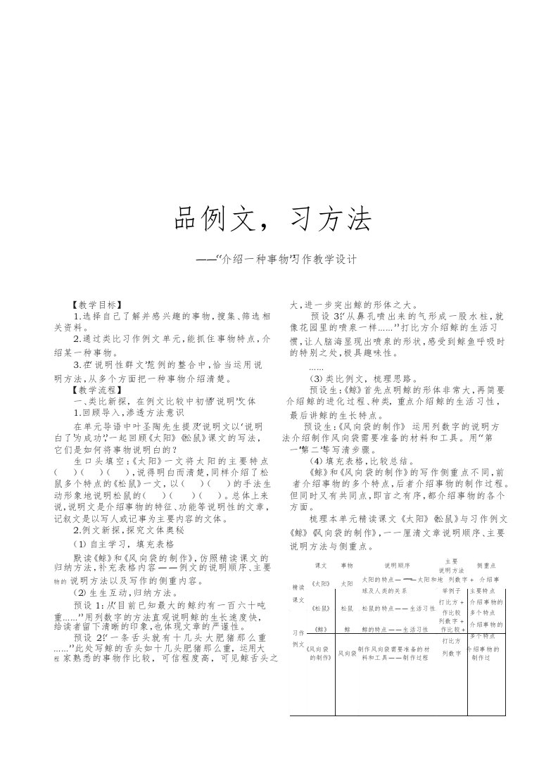 群文阅读：品例文，习方法——“介绍一种事物”习作教学设计