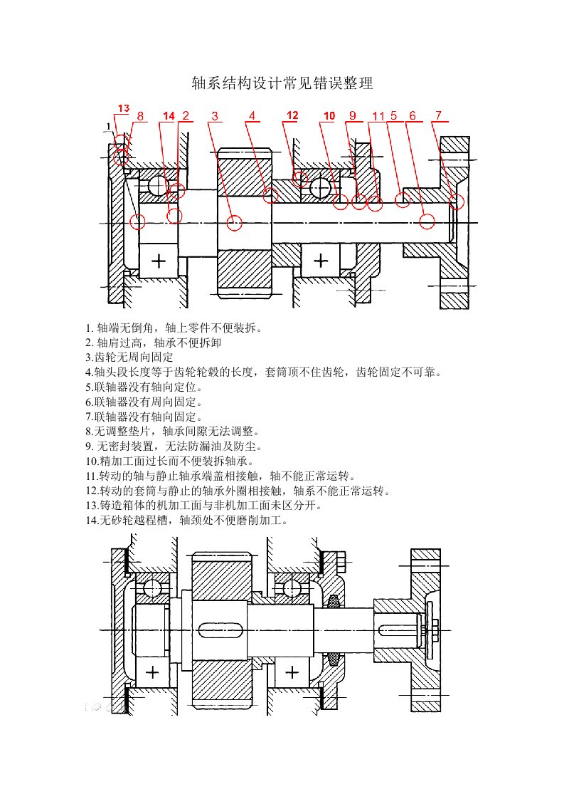 轴系结构设计常见错误整理