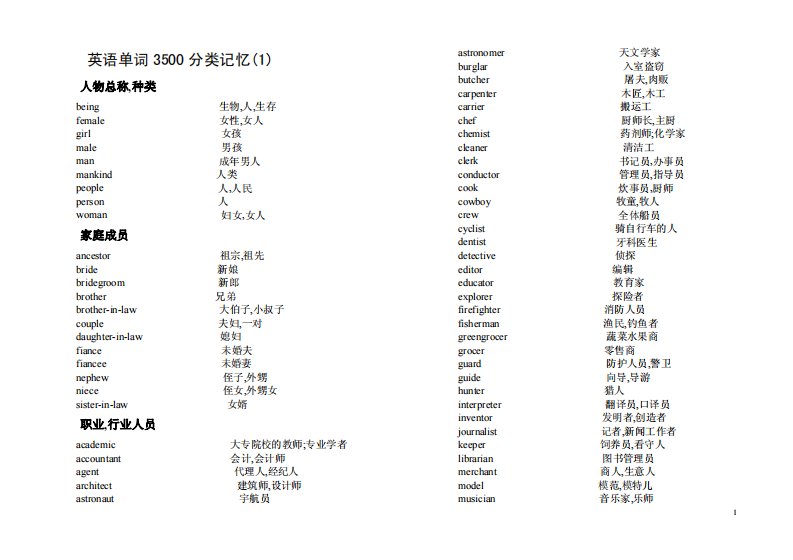 高考英语单词3500分类记忆