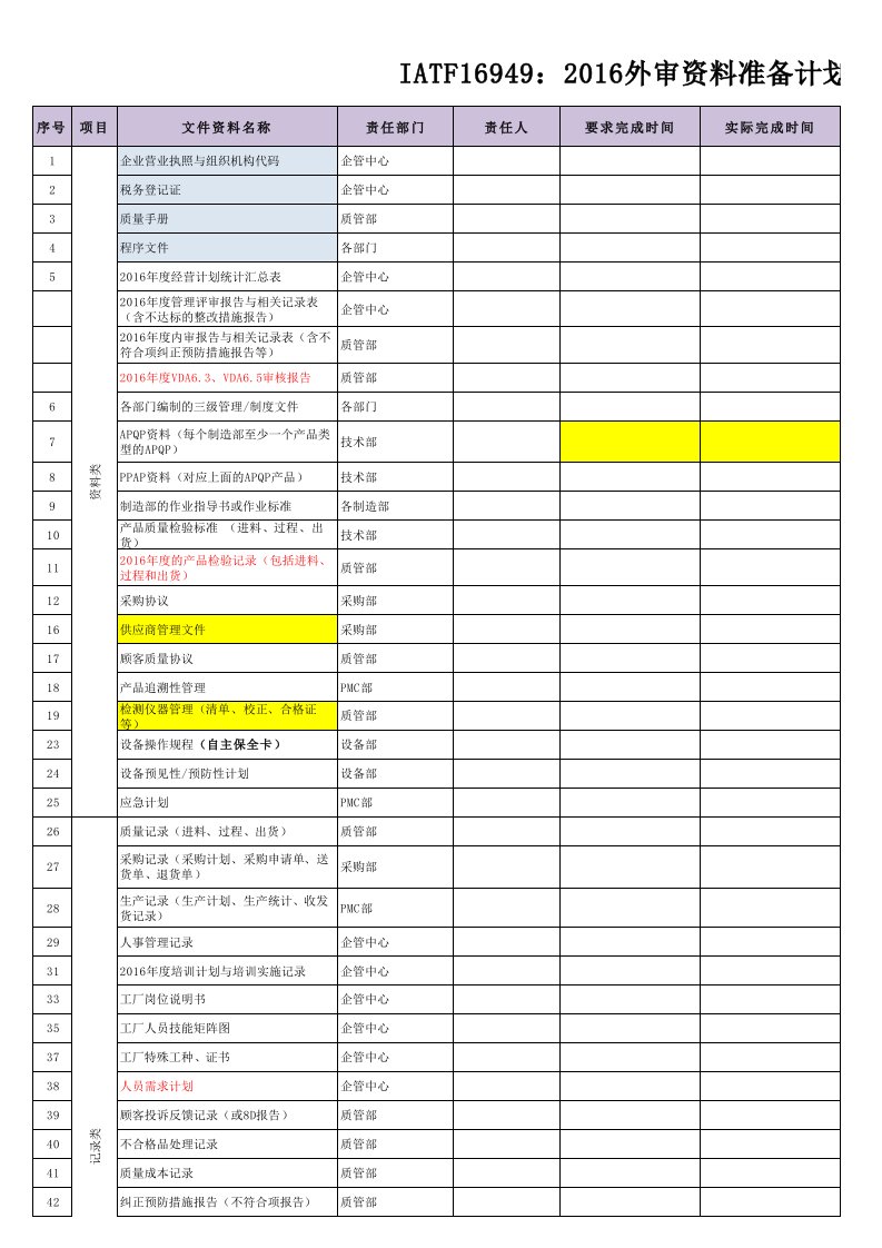 IATF16949：2016外审资料准备计划表