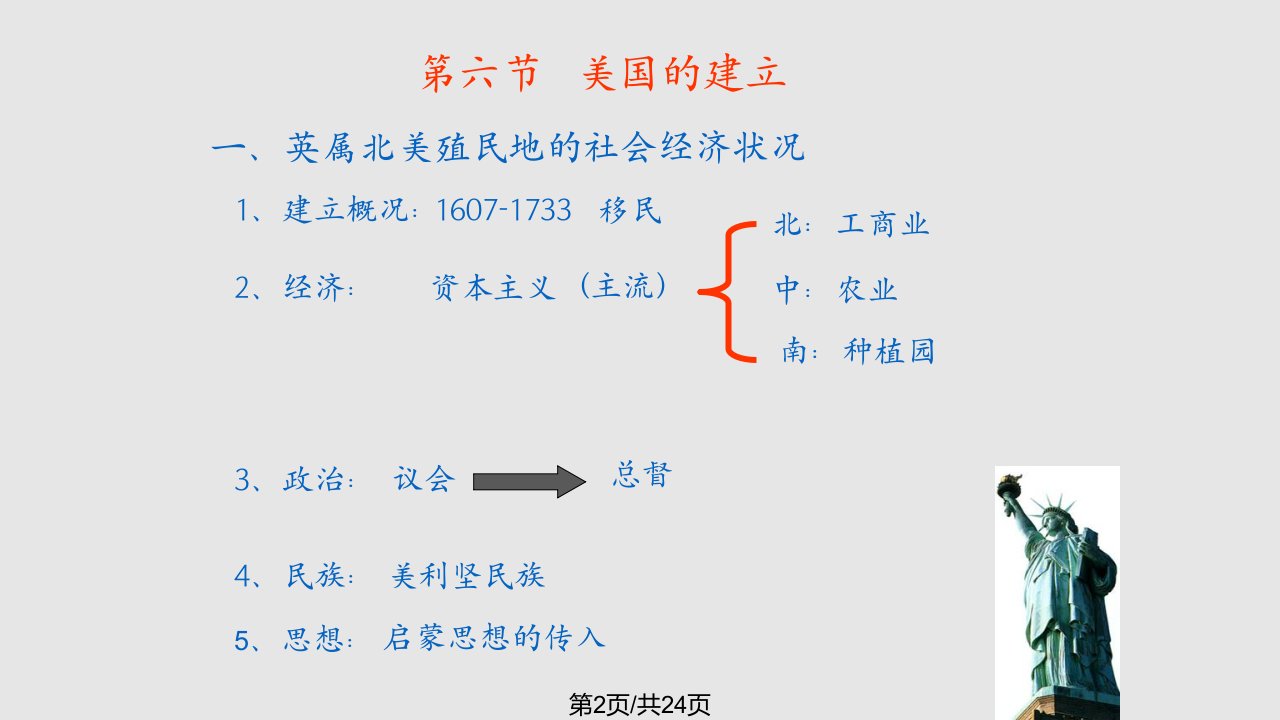 美国移民的背景和文化