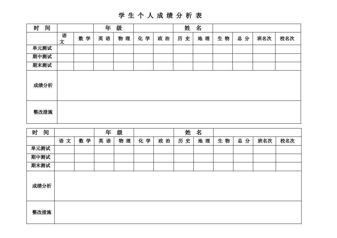 学生个人成绩分析表