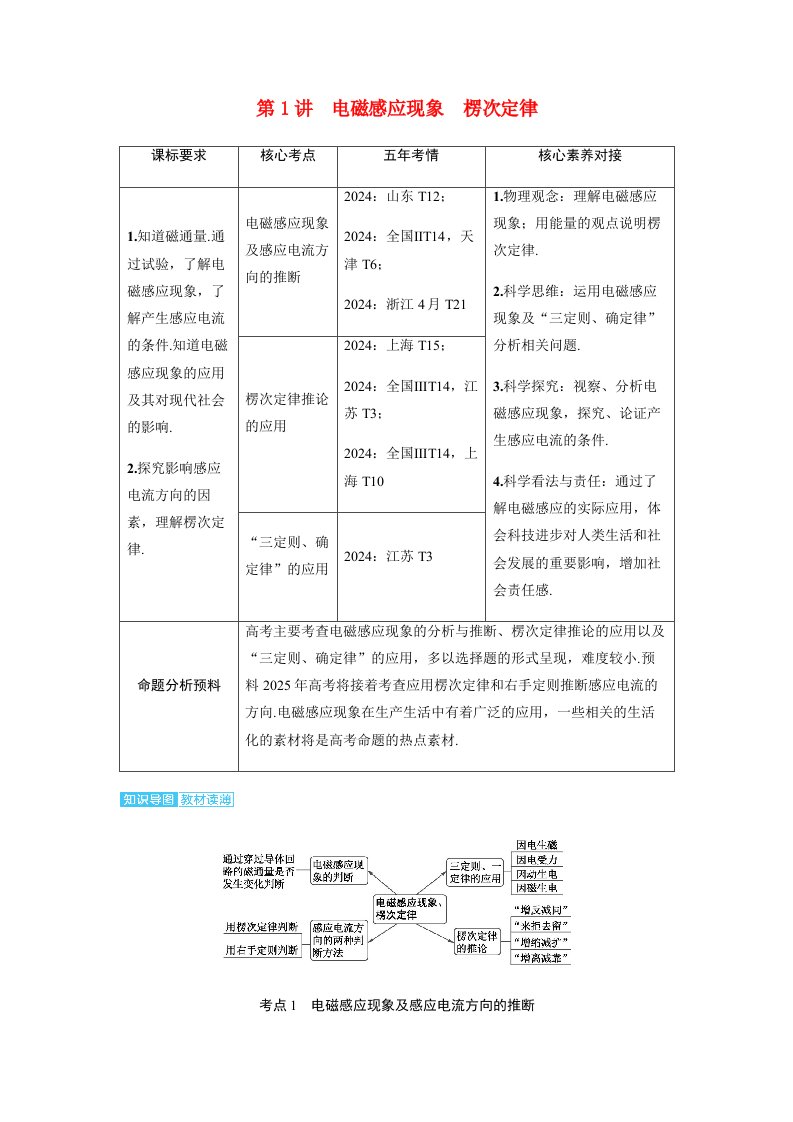 备考2025届高考物理一轮复习讲义第十二章电磁感应第1讲电磁感应现象楞次定律考点1电磁感应现象及感应电流方向的判断