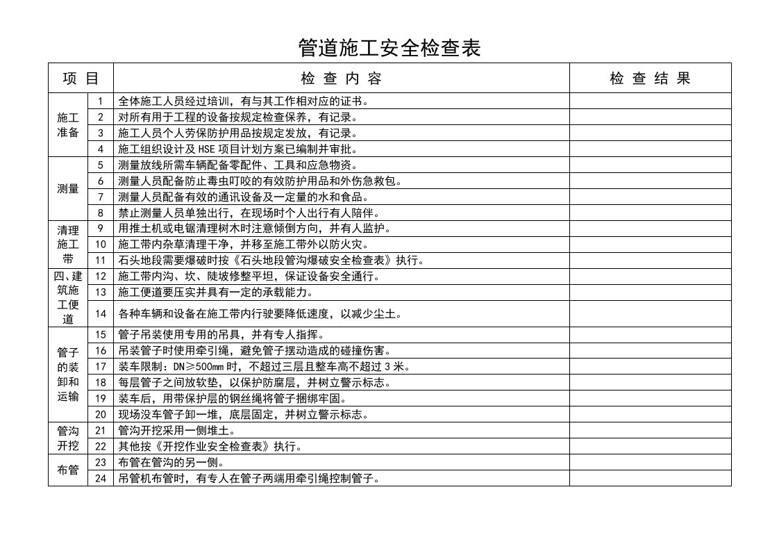 管道施工安全检查表