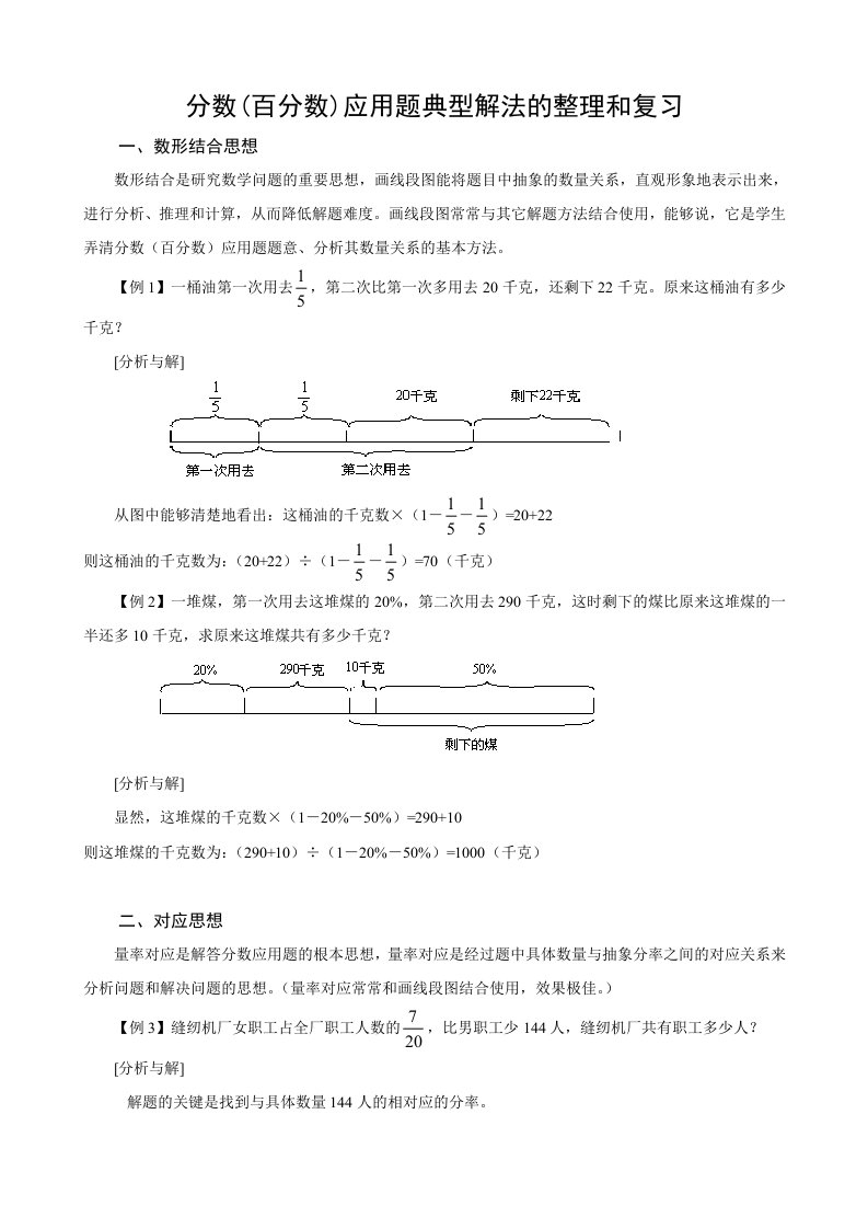 2020年度分数(百分数)应用题典型解法的整理和复习小六(最牛经典)