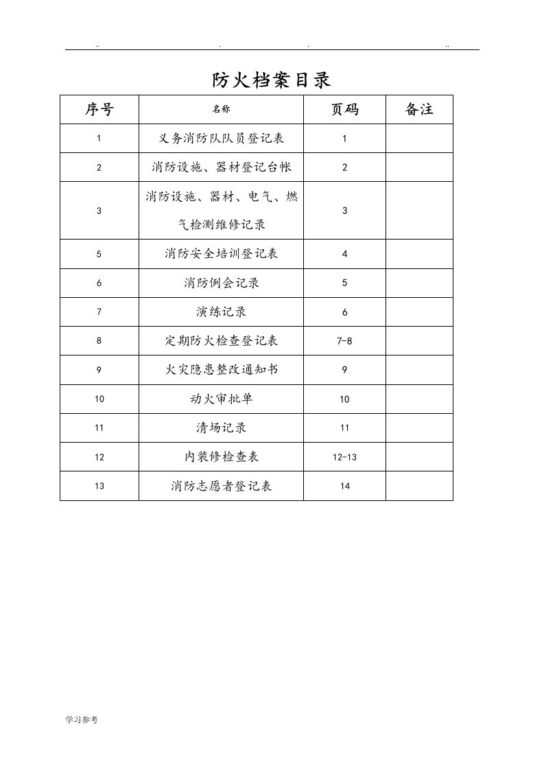 幼儿园消防检查各种表格记录文本