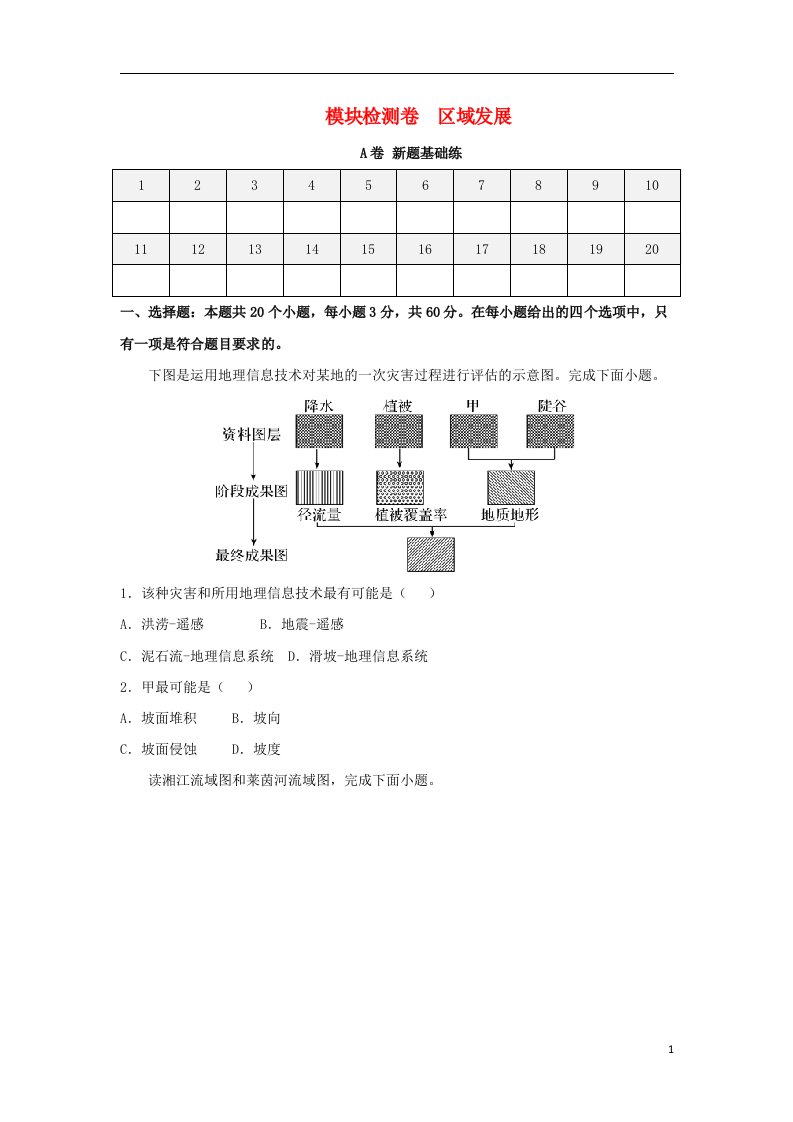 2023届高考地理一轮复习双优单元滚动双测卷模块检测卷区域发展A卷