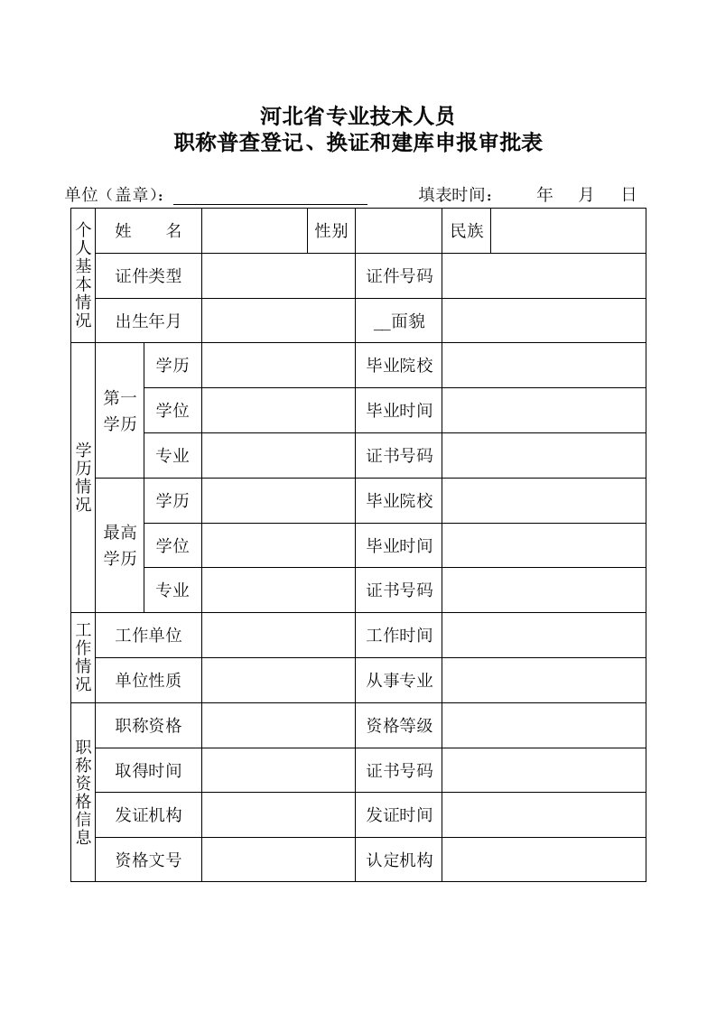 河北省专业技术人员职称普查登记换证建库申报登记表