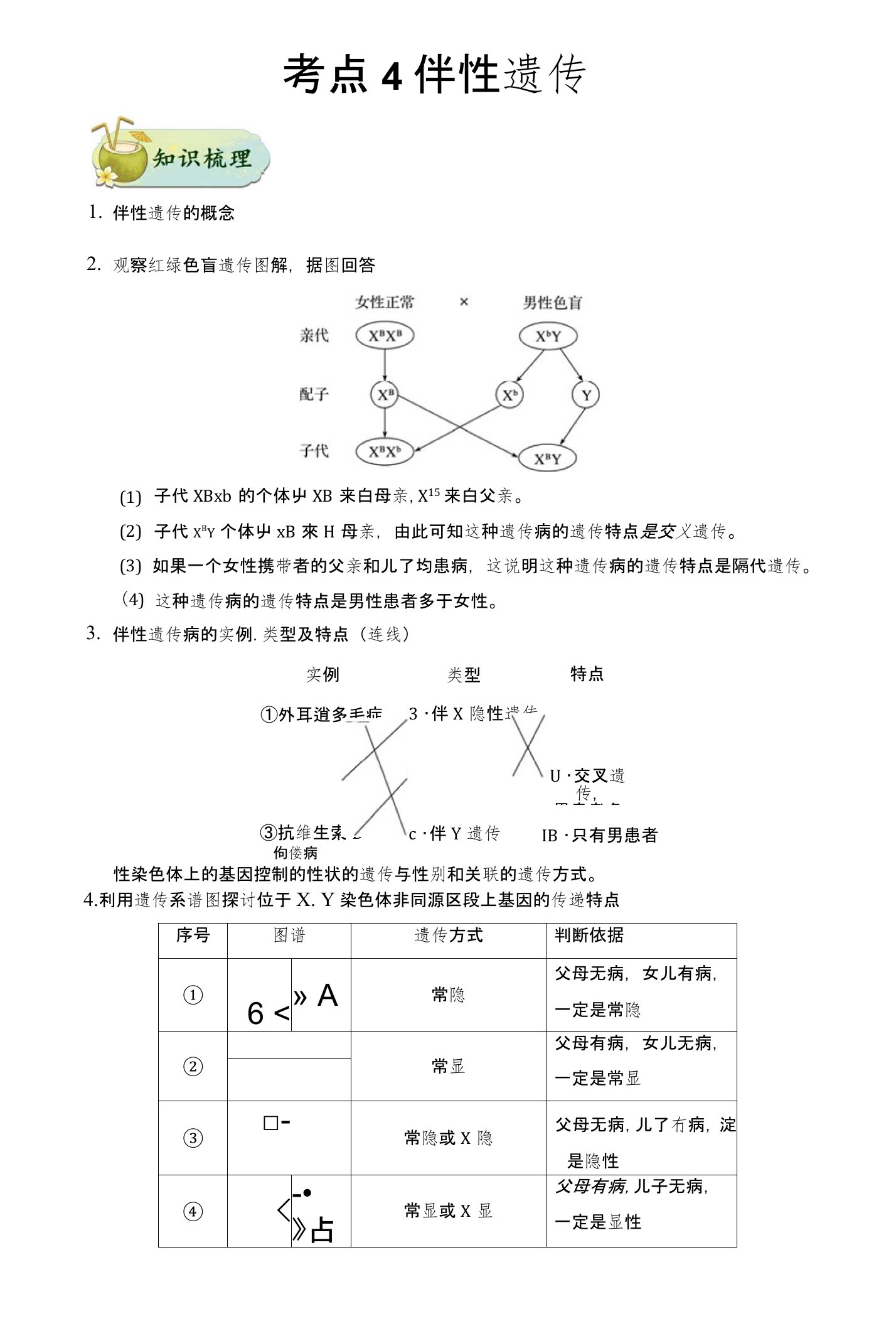 高考考点一遍过高考生物课标通用第5辑考点4伴性遗传含解析