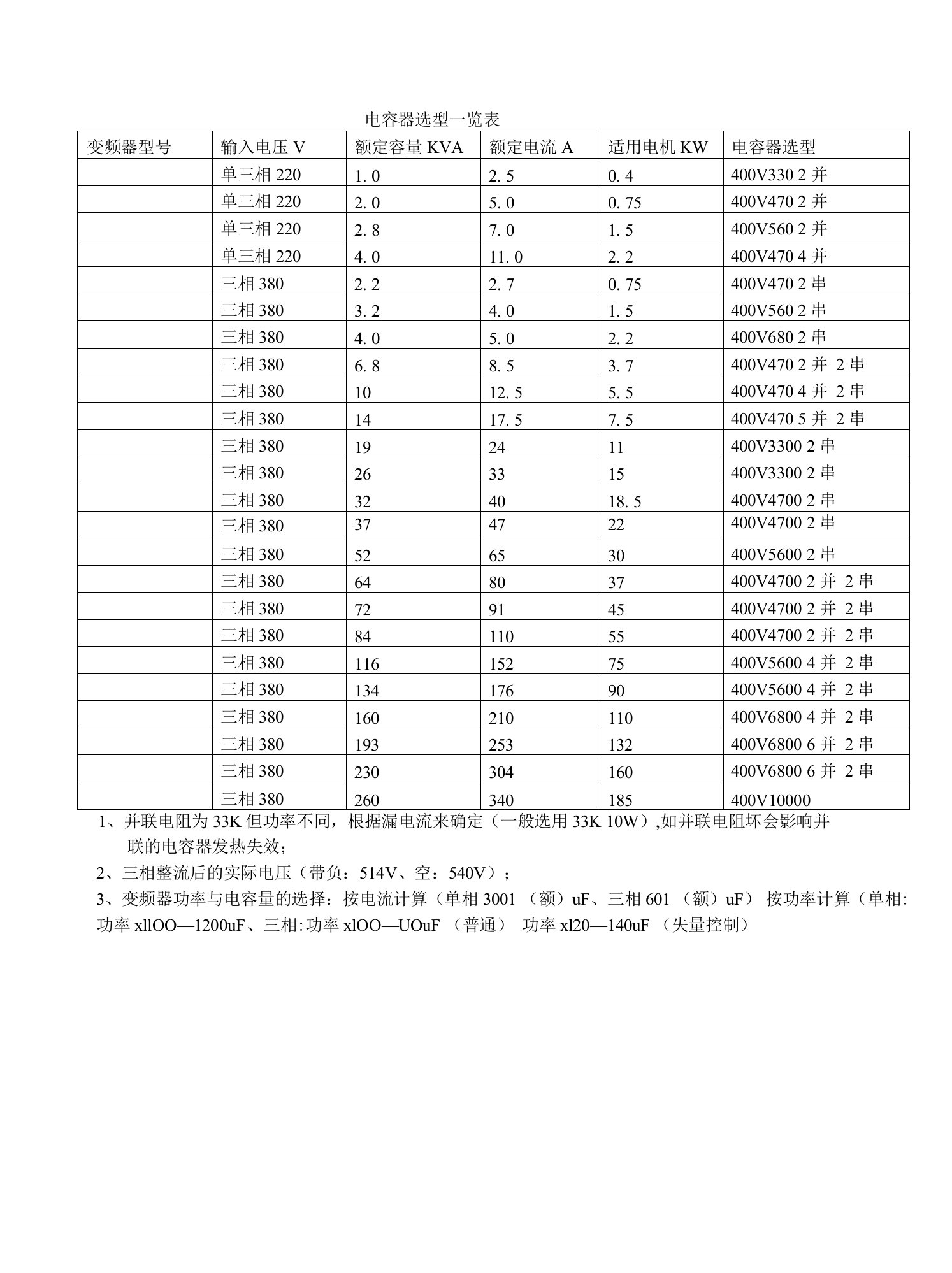 变频器电容器选用一览表