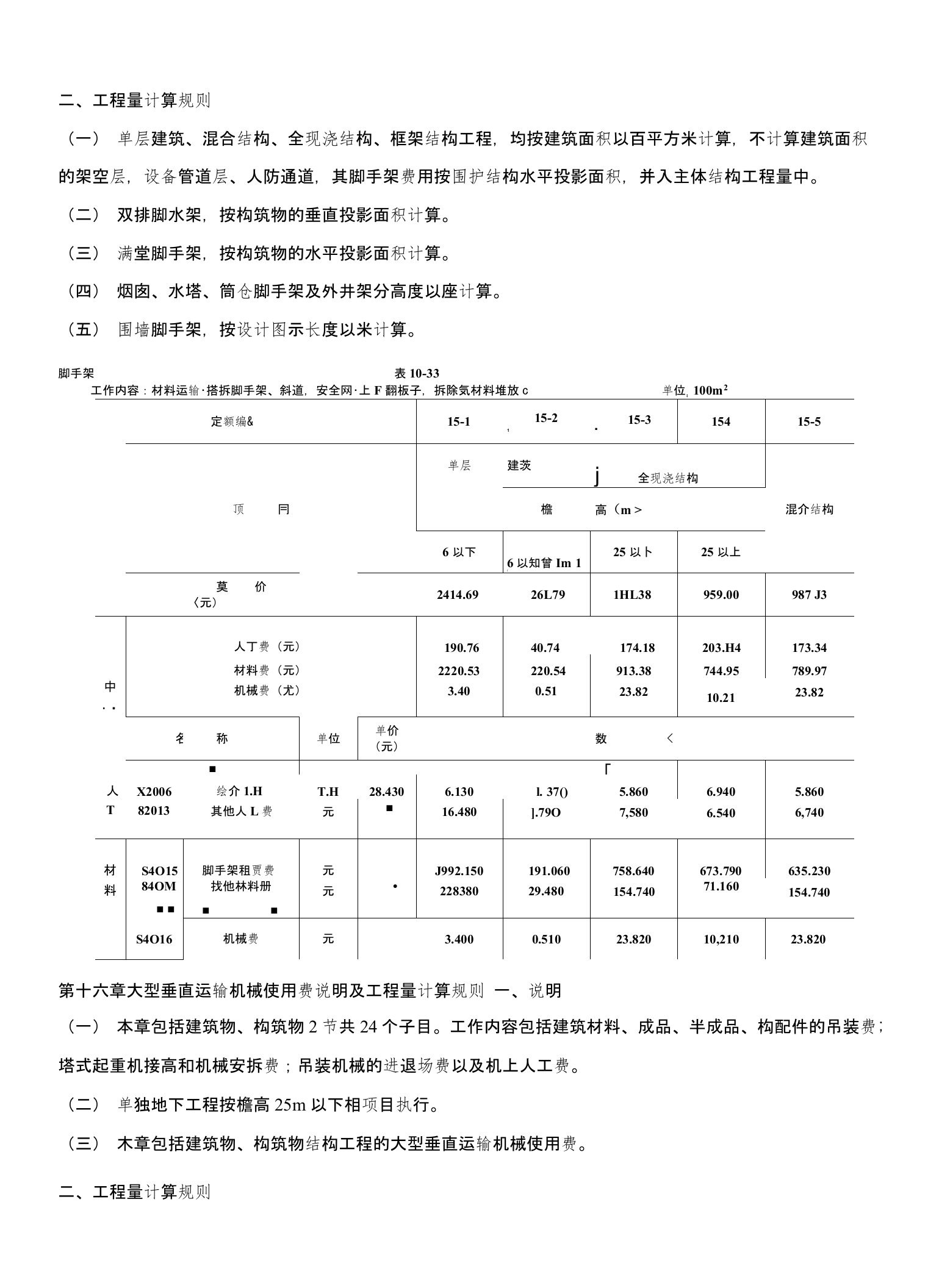 造价员考试《土建工程计量与计价》冲刺班讲义第22讲第十五章至第十八章