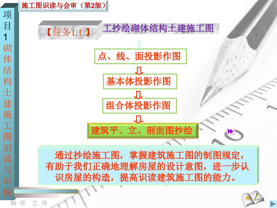 建筑平、立、剖面图抄绘