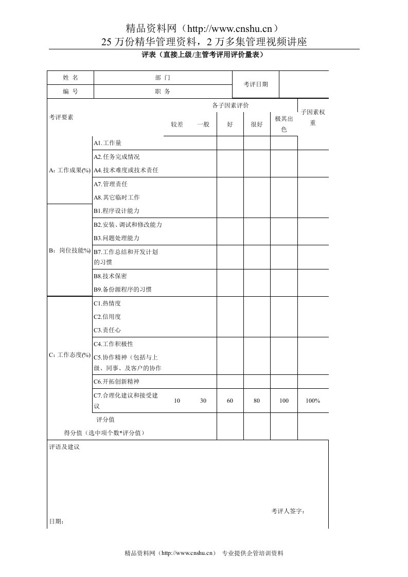 评表（直接上级主管考评用评价量表）