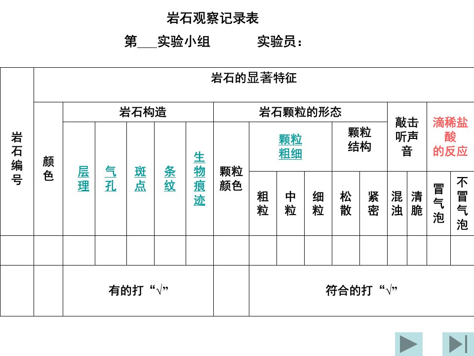 教科版科学四下认识几种常见的岩石课件之四