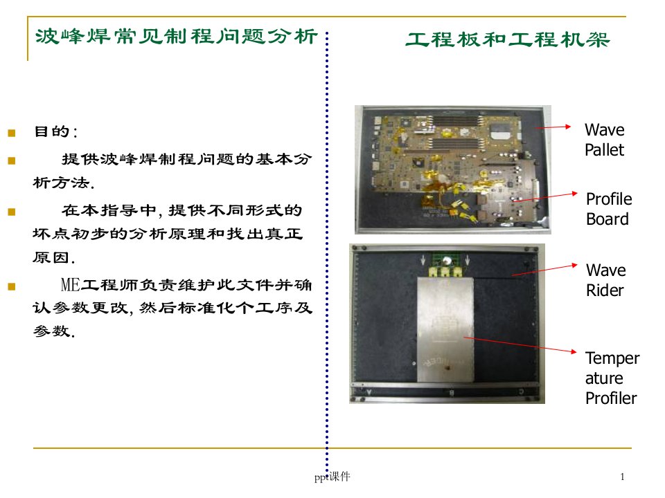 波峰焊中的不良分析