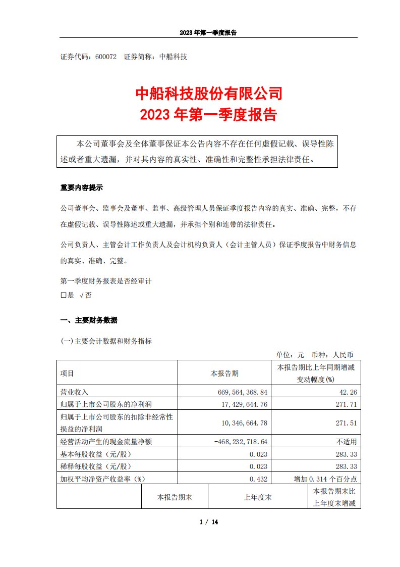 上交所-中船科技股份有限公司2023年第一季度报告-20230428