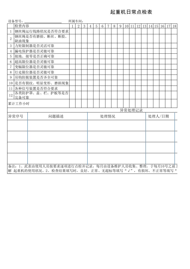 起重机日常点检表