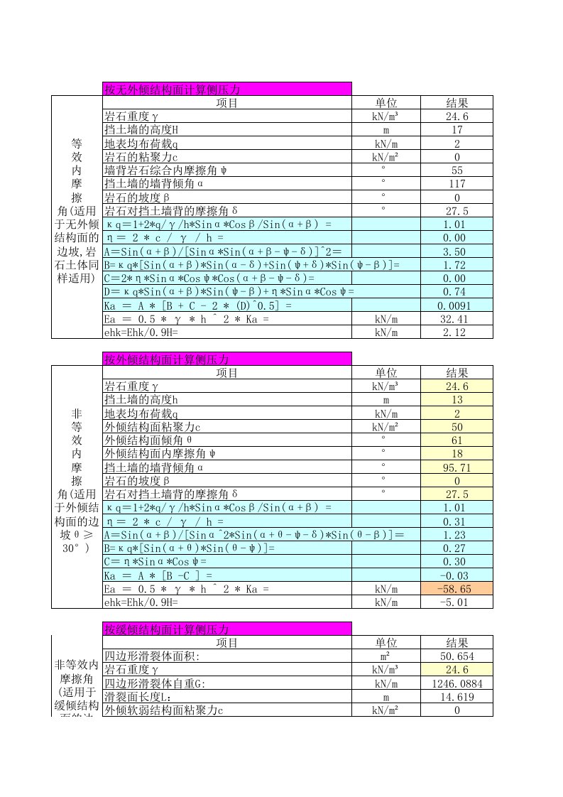 岩石侧压力计算表格Excel