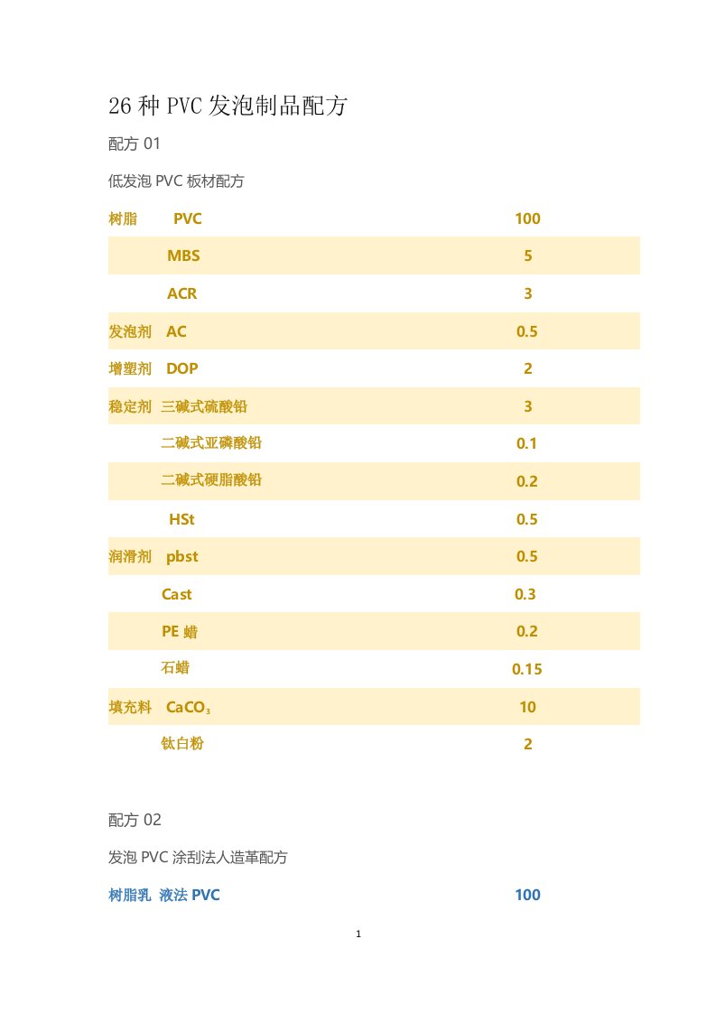 26种PVC发泡塑料配方