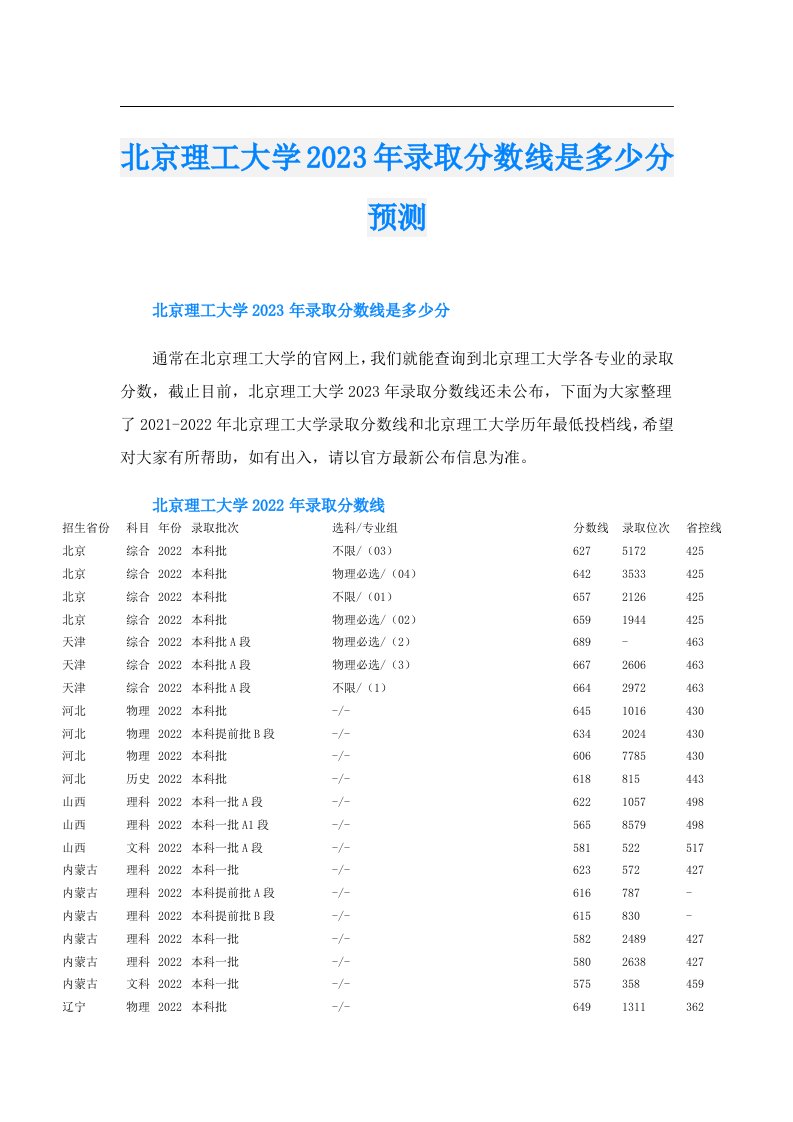 北京理工大学录取分数线是多少分预测