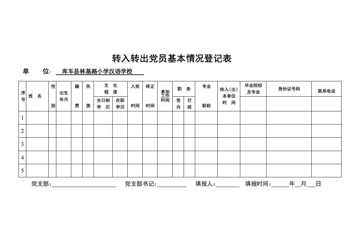 转入转出党员基本情况登记表