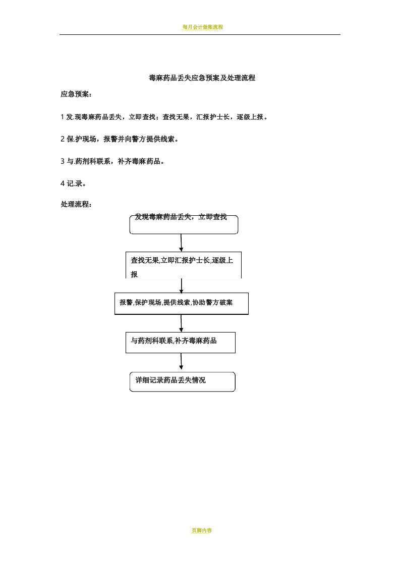 毒麻药品丢失应急预案及处理流程