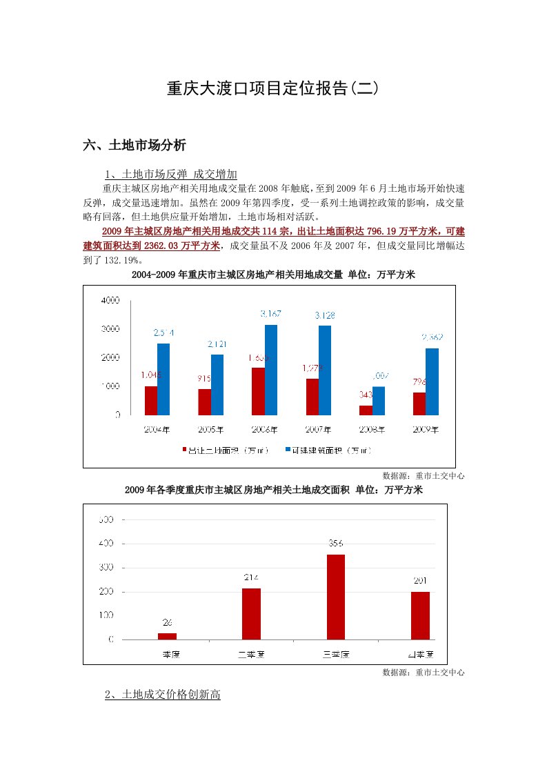 重庆大渡口项目定位报1