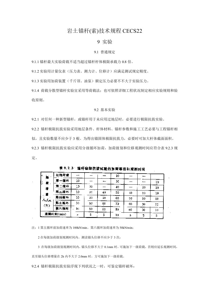 岩土锚杆索技术规程