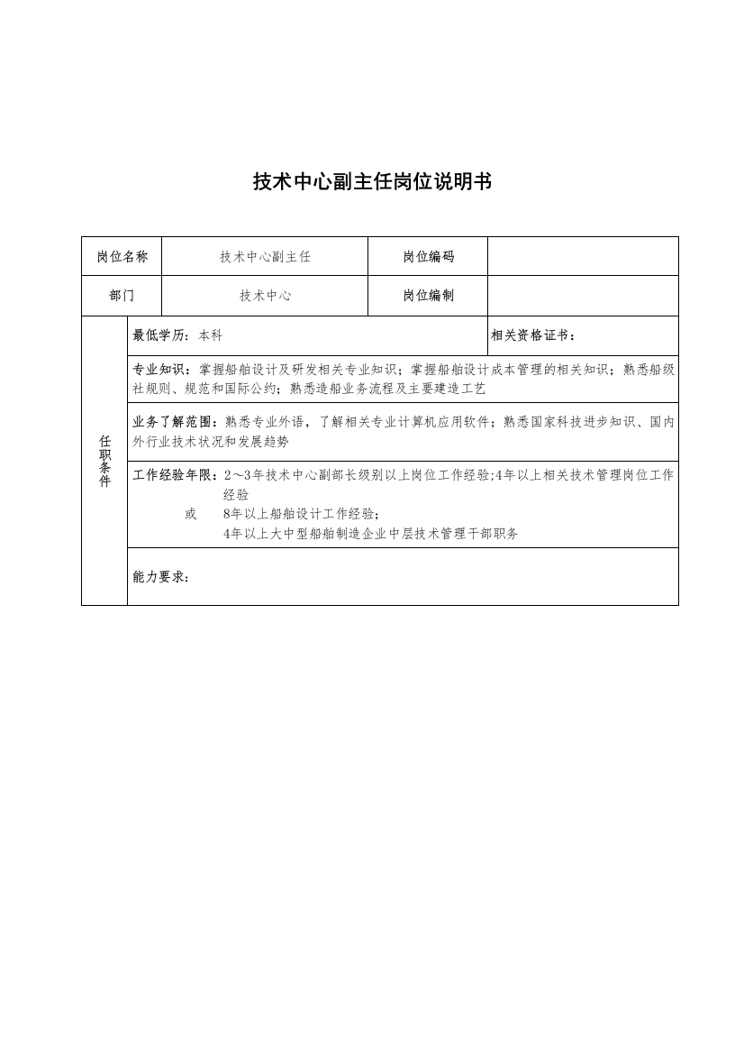 广船国际技术中心副主任岗位说明书