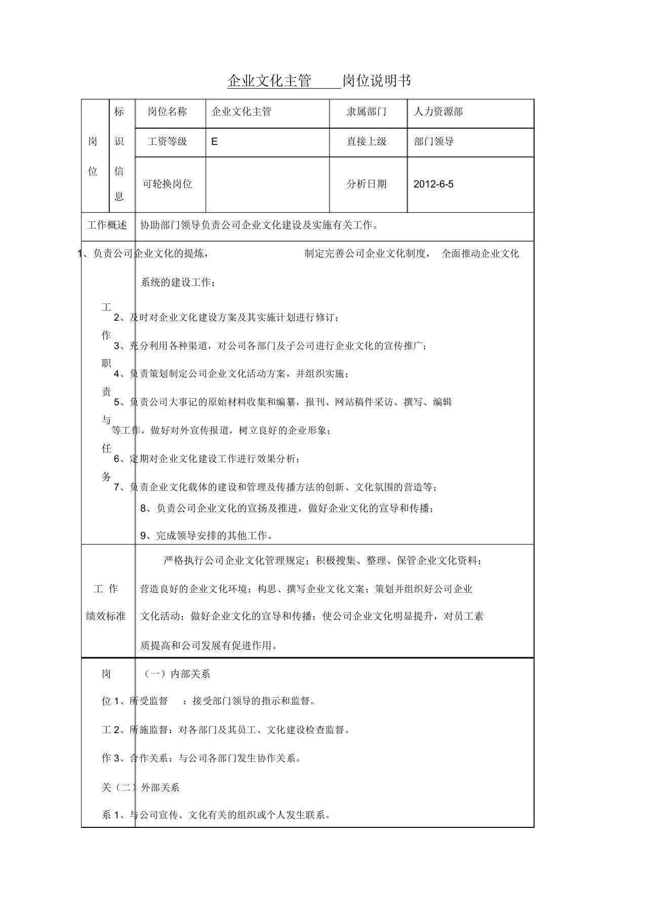 企业文化主管工作职责