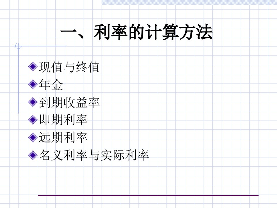 投资理论基础利率收益风险