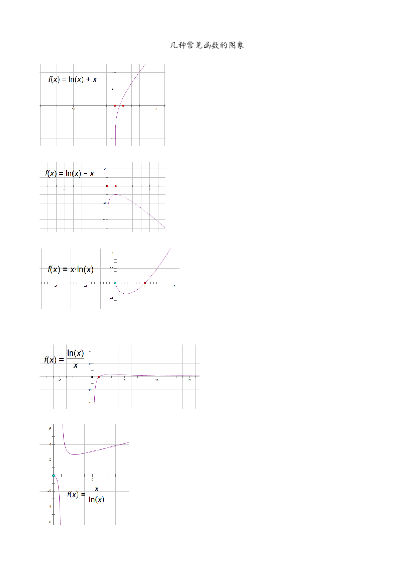几种常见函数的图象