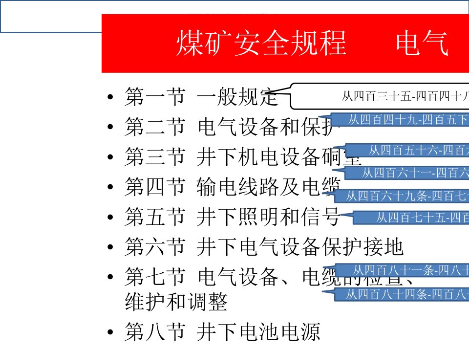 煤矿安全规程培训课件