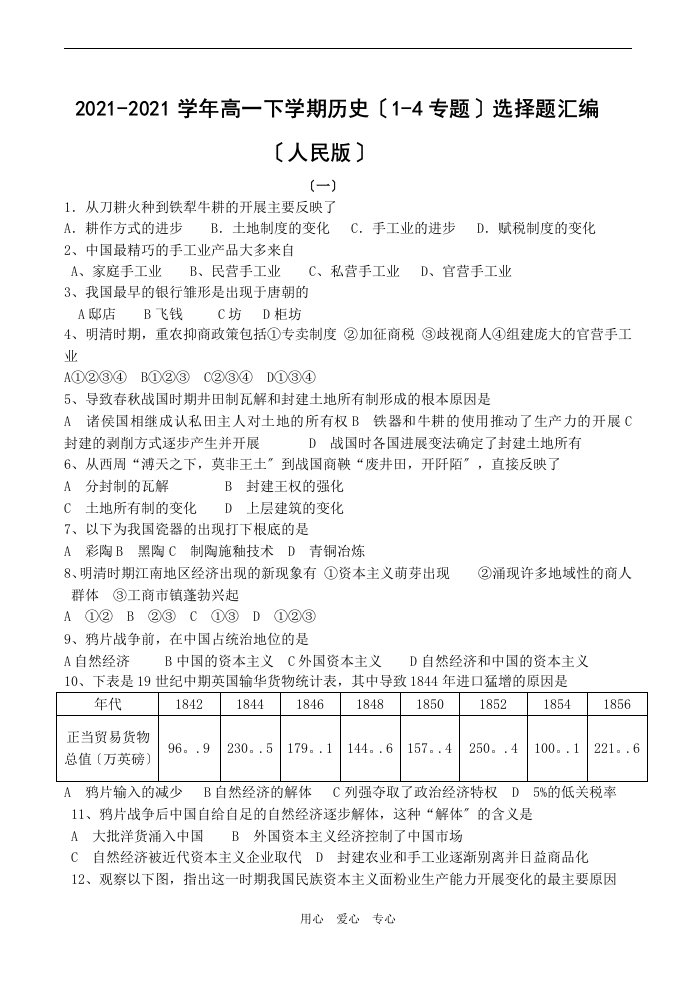 202X学年高一历史下学期（1-4专题）选择题汇编