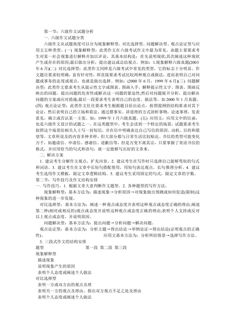 六级作文经典浓缩练就