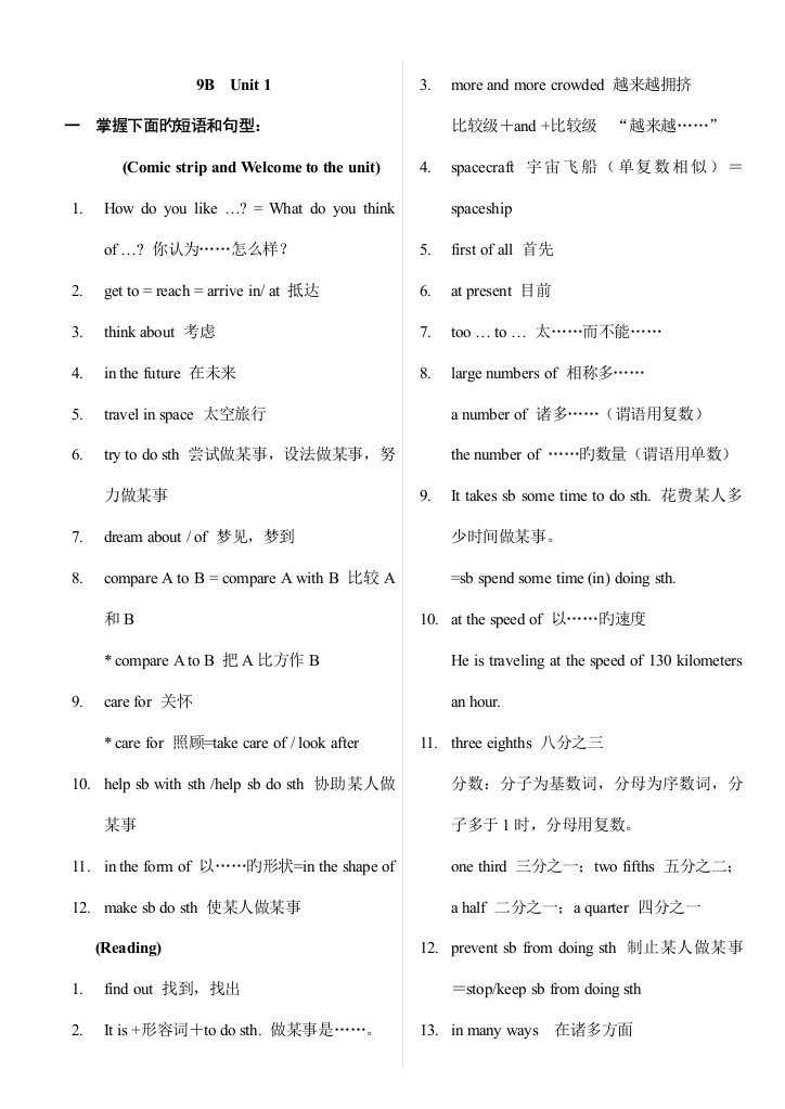 2023年牛津英语九年级下册知识点