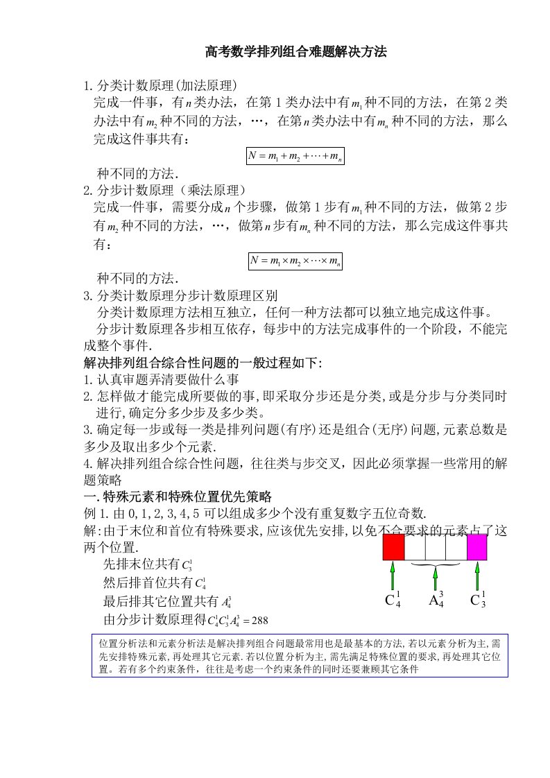 高中数学排列组合难题十一种方法