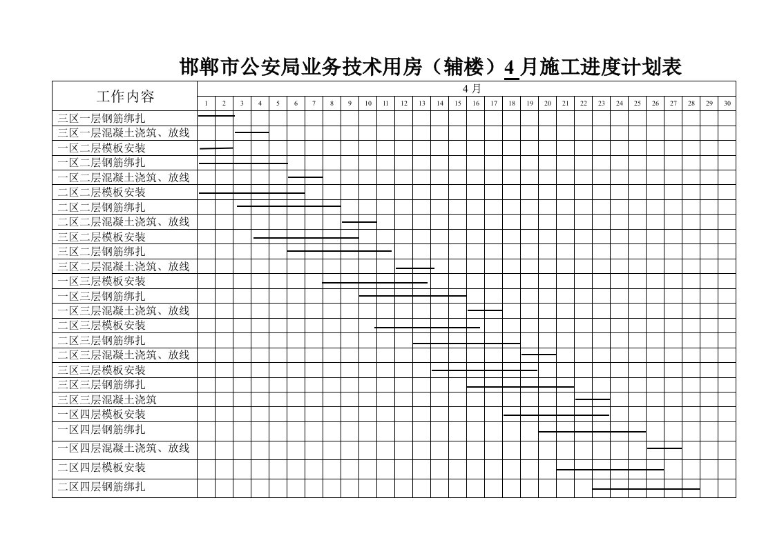 施工进度计划表范例