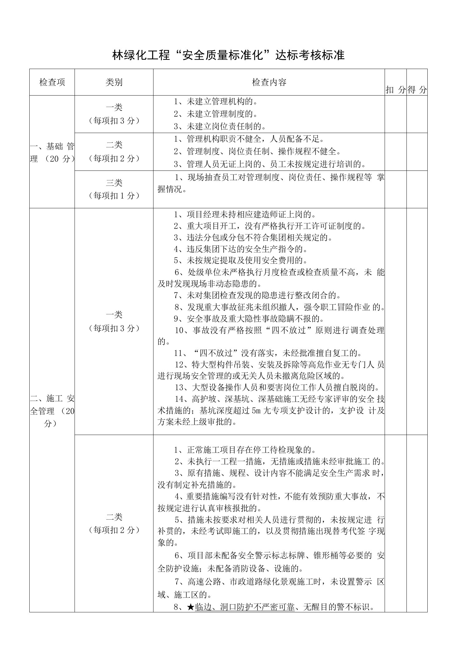 园林绿化工程“安全质量标准化”达标考核标准