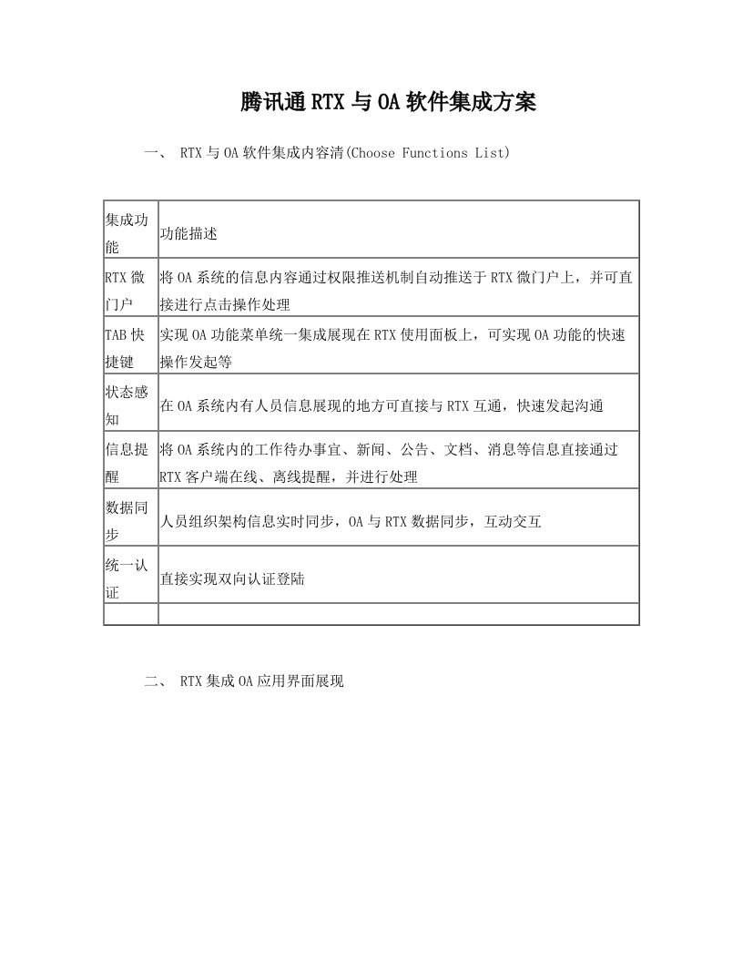 腾讯通rtx与oa软件集成方案