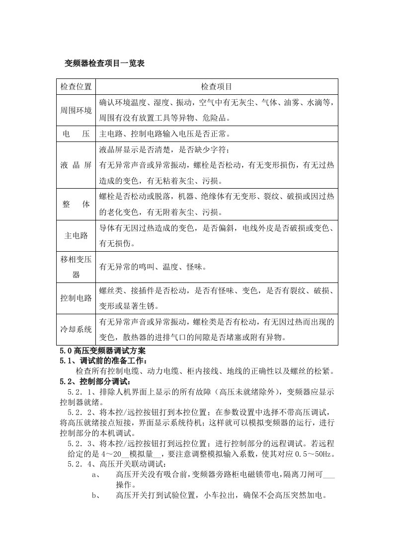 变频器检查项目一览表