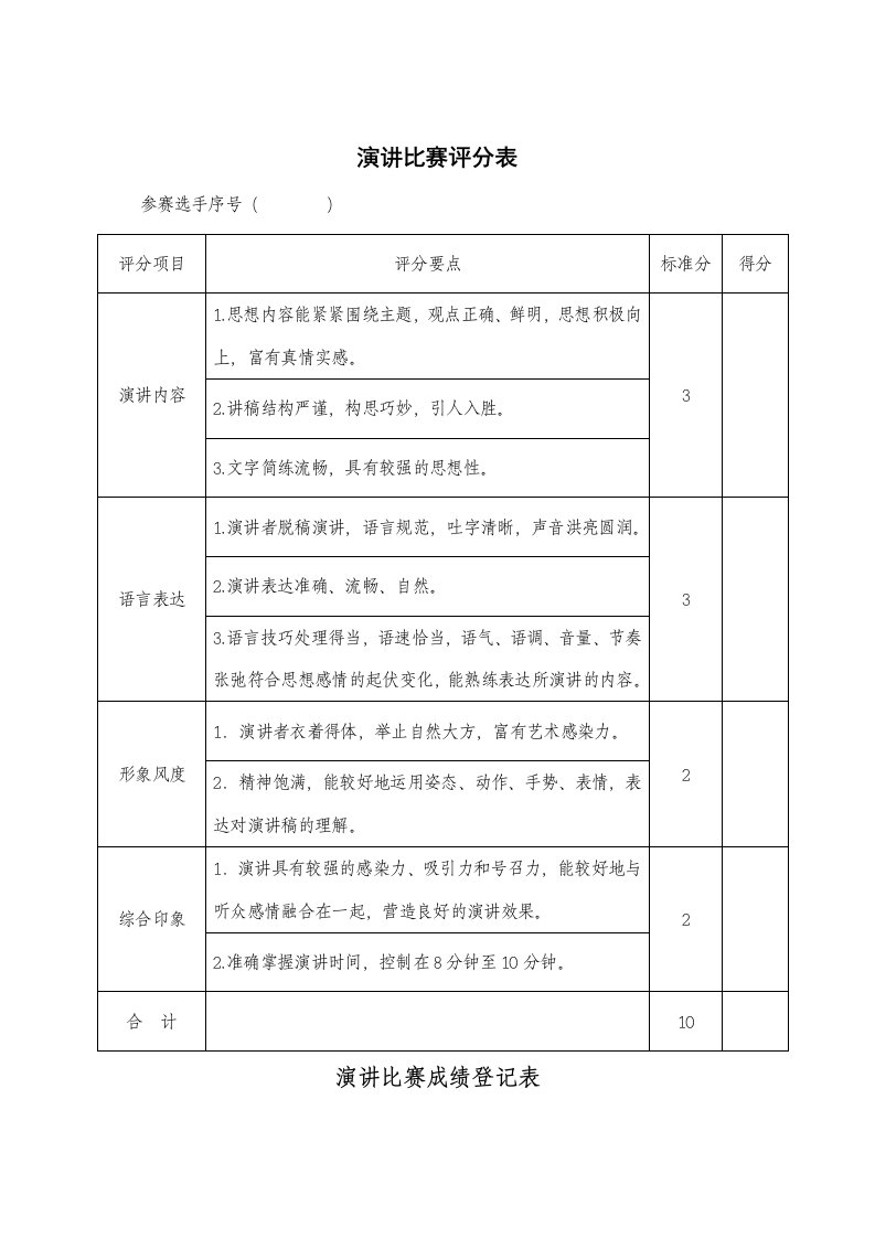 演讲比赛评分表