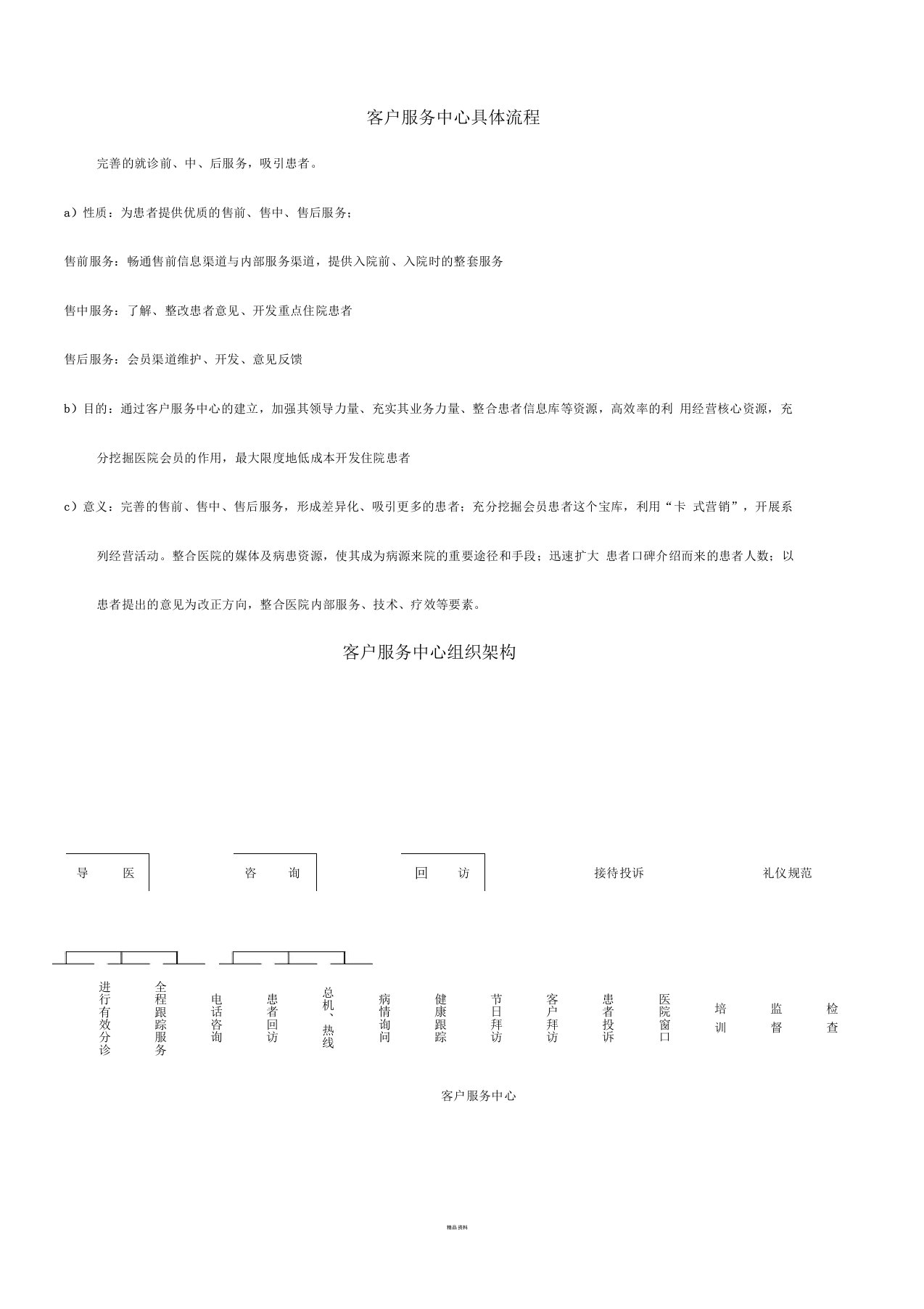 医院客户服务中心相关流程